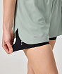 Шорты с лосинами Nordski Stayer Ice Mint/Black W